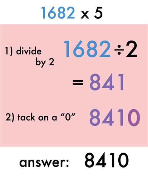 Mental Math Tricks: Save Time, Ditch Your Calculator! - Student-Tutor Blog