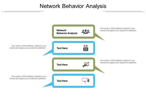 Network Behavior Analysis Ppt Powerpoint Presentation Outline Grid Cpb | Presentation Graphics ...