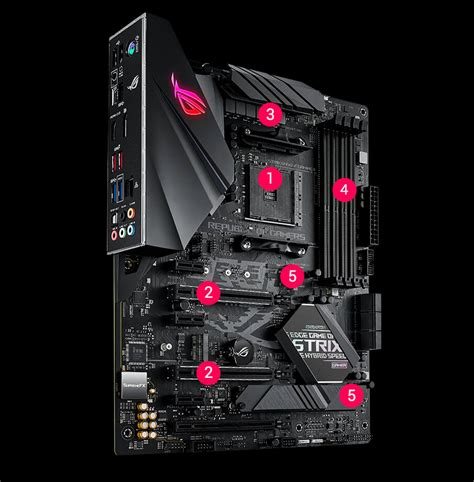 ROG STRIX B450-F GAMING II | ROG Strix | Gaming Motherboards｜ROG - Republic of Gamers｜ROG Global