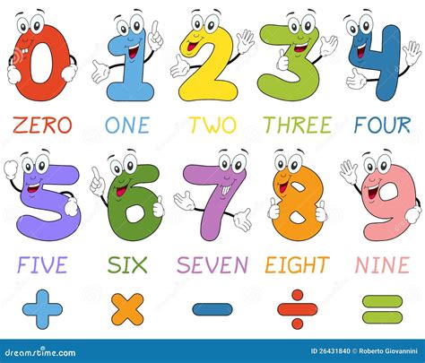 Cartoon Numbers Characters Vector Illustration | CartoonDealer.com #26431840