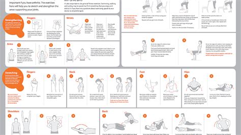 Physical Therapy Exercises For Total Hip Replacement - Exercise Poster