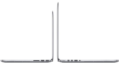 2021 MacBook Pro Rumored to Feature More Ports: Here's a Look at What ...