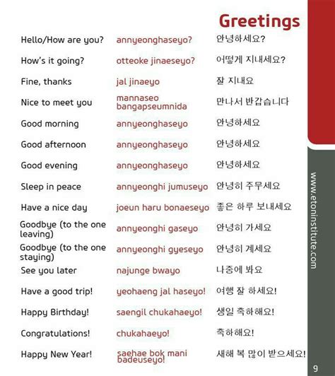 Learn basic korean language learn korean language guide – Artofit