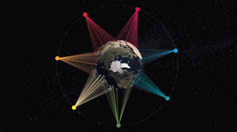 O3b Satellite Internet – Today and Tomorrow