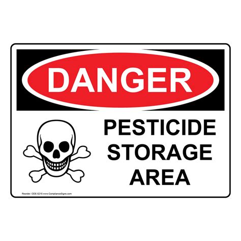 Printable Pesticide Warning Signs