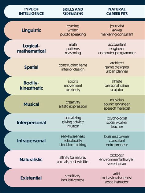 What Is Threat Intelligence Definition And Types Dns - mores.pics