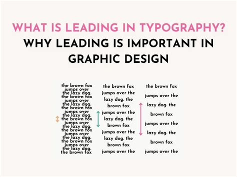 What is Leading in Typography? Why Leading is Important in Graphic Design - Samantha Anne Creative