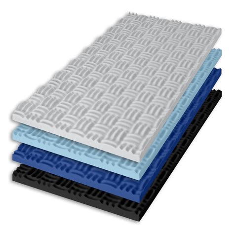 SONEX® Classic Foam - Acoustical Solutions