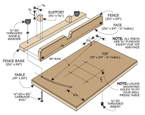 Quick and Easy Drill Press Table | Woodworking Project | Woodsmith Plans