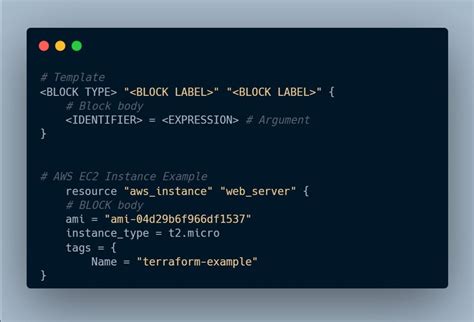 Terraform 101 : Introduction to Terraform (Part-1)💪🏽