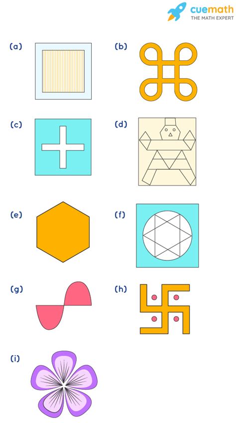 Find the number of lines of symmetry for each of the following shapes