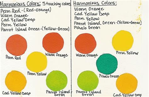 Harmonious Color Chart | Harmonious Colors are any 5 touchin… | Flickr