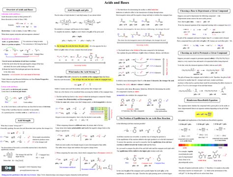 How To Study For Organic Chemistry 2 Final - Study Poster