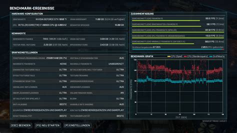 NVIDIA GeForce GTX 1080 Ti (Desktop) vs NVIDIA GeForce RTX 4060 vs ...