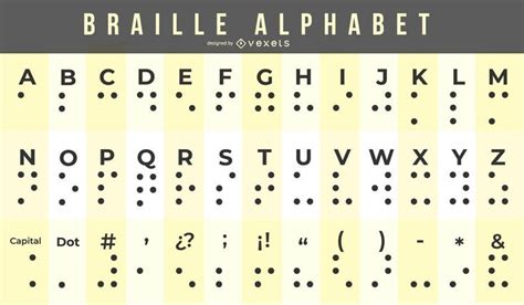 Braille Alphabet Chart #AD , #AFF, #Aff, #Chart, #Alphabet, #Braille | Braille alphabet ...