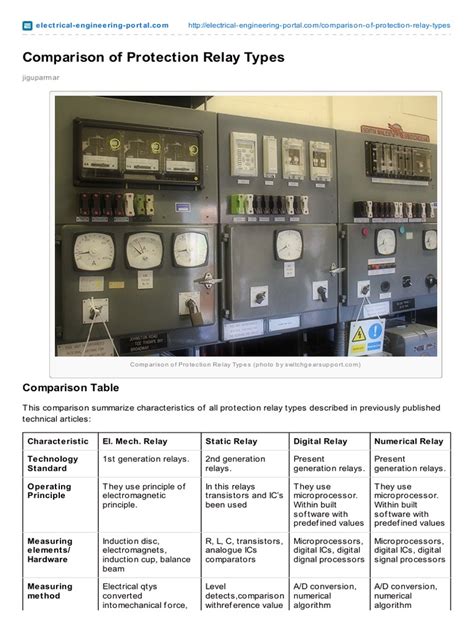 (PDF) Electrical-Engineering-portal.com-Comparison of Protection Relay Types - DOKUMEN.TIPS