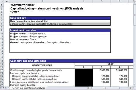 ROI Analysis | ROI Analysis Template | ROI Analysis Spreadsheet