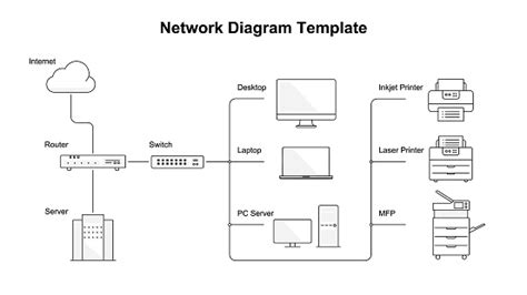 Computer Network Device Icons And Network Diagram Example Illustration Stock Illustration ...