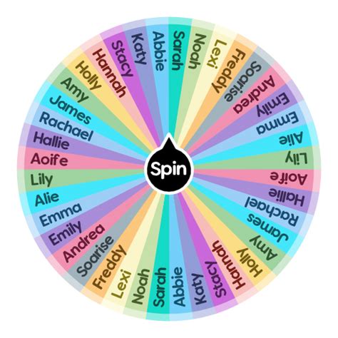 Name ideas | Spin The Wheel App