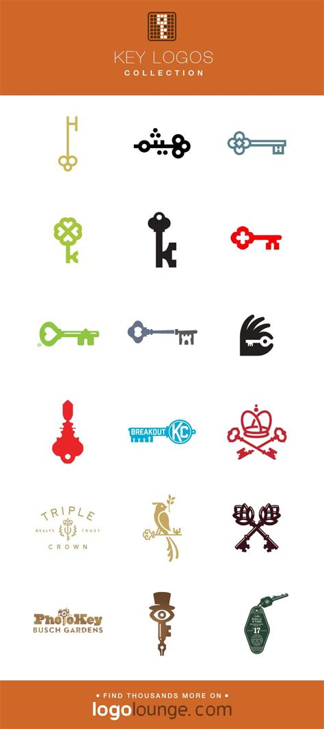 Logo Collection : Key vector logo designs. Key, lock, teeth icons and symbols. #logo #keys ...