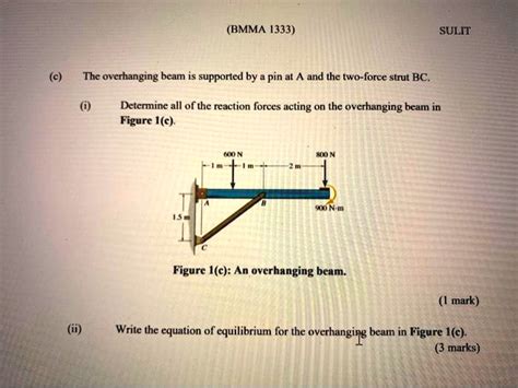 VIDEO solution: SULIT (c) The overhanging beam is supported by a pin at A and the two-force ...