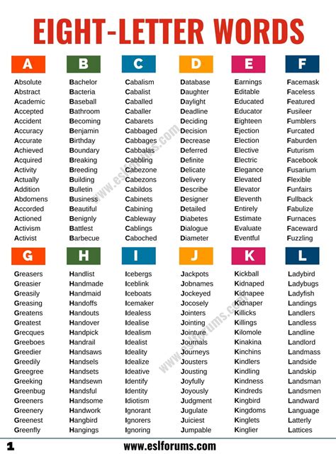 8 Letter Words: Fascinating Vocabulary