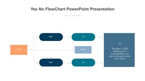 Yes No FlowChart PowerPoint Presentation - PPTUniverse