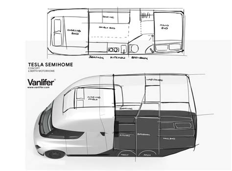 Tesla Semi campervan concept: introducing the Vanlifer Semi-Home