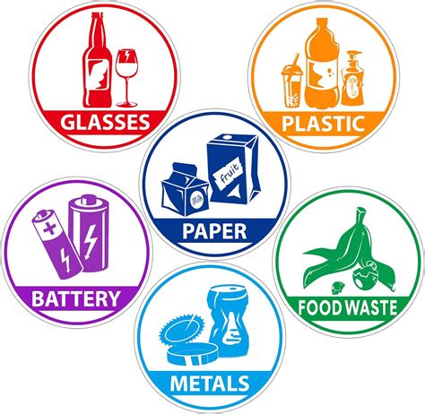 6 Pieces Recycle Sticker Decal for Trash Can, Philippines | Ubuy