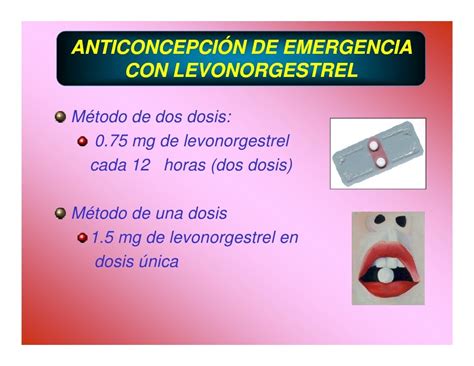 Anticonceptivo oral de emergencia (Mecanismos de Acción).