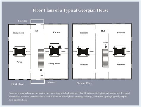 Floor Plans of a Typical Georgian House | State Library of Massachusetts | Flickr