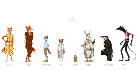 Line up | Fantastic mr fox characters, Fantastic mr fox, Fox character