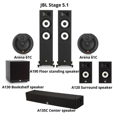 JBL Home Theater System - JBL Home Theatre Latest Price, Dealers & Retailers in India