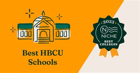 2023 Best HBCU Schools - Niche