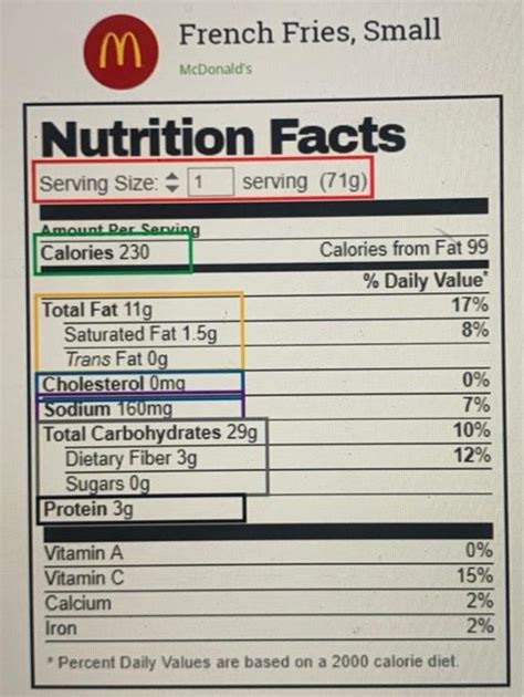 Solved 1 serving of a small McDonalds French Fries - show | Chegg.com