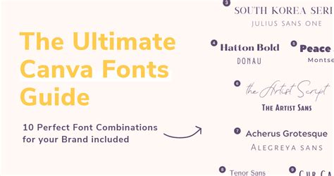 The Ultimate Canva Fonts Guide - My Social Boutique