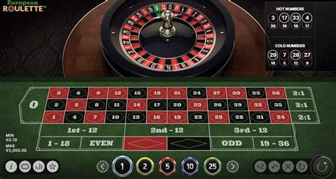 Roulette Strategy 2024 - Learn How to Win at Roulette