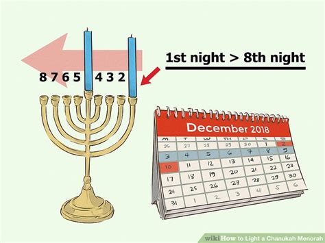 How to Light a Chanukah Menorah: 15 Steps (with Pictures)