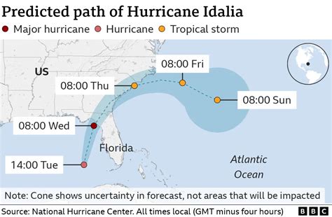 Hurricane Idalia: Floridians evacuate as storm hurtles towards coast