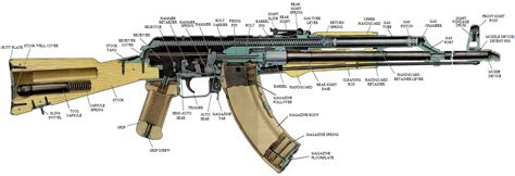 Con un calibre de 7,62 mm, el arma pesa algo más de cinco kilos cuando ...