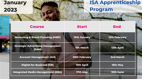 ISA Course Calendar - ISA Africa