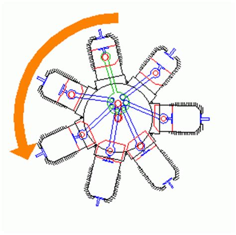 Rotary Engine Animation