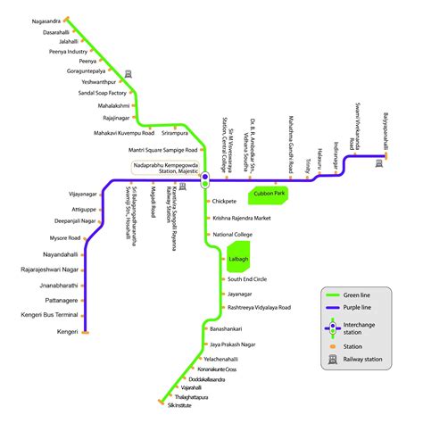 Bangalore Namma Metro Launch Timetable Fare Route Map | Hot Sex Picture