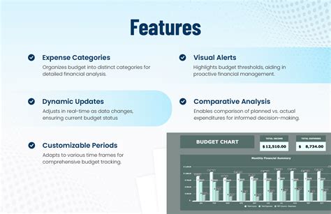 Budget Chart Template in Excel, Google Sheets - Download | Template.net