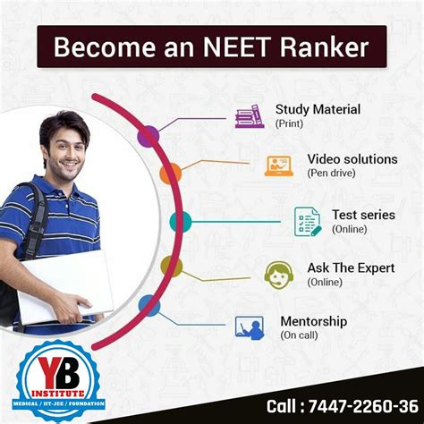 Become an NEET Ranker | Medical college, Coaching, Education poster design