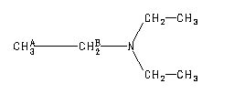 Triethylamine(121-44-8) 1H NMR