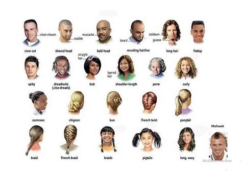 an image of people with different hair styles and hairstyles on their ...