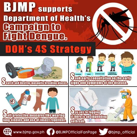 BJMP goes all out to support DOH’s anti-dengue campaign | PTV News