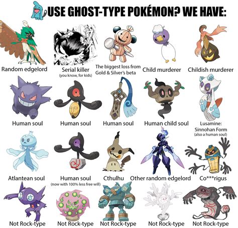 [Meme] Why not use human souls... I mean, Ghost-type Pokémon? : r/pokemon