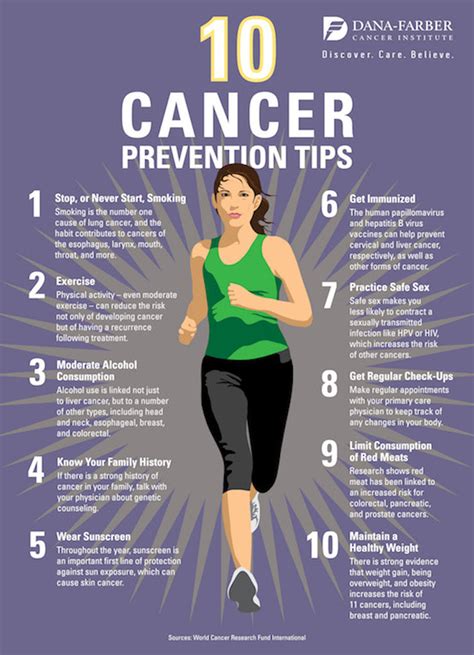 10 Evidence-Based Cancer Prevention Tips | Dana-Farber Cancer Institute